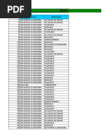 Base de Datos Verificada y Corregida, Banco Agricola San Juan de La Maguana Lista