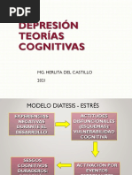 Depresión Teorias Cognitivas 2022