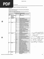 Codes For CAS Basic and Patent Family Members: (1-Cjlis-Pllj Ca Licw A