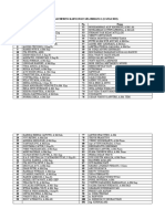 DATA GATHERING KARYAWAN GELOMBANG 1 Dan 2