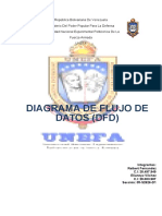 Diagrama de Flujo de Datos