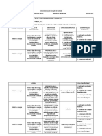 PTD 8 Ano - 1 Trimestre