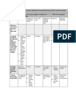 Helminthiasis Teaching Plan