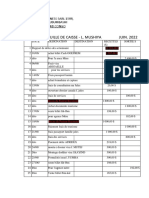 Feuille de Caisse Juin 2022