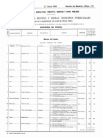 1901 06 27 Gacta de Madrid 178 A01252-01257 Catálogo de Los Montes y Demás Terrenos Forestales