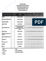 Estructura Ocupacional Del Nivel Primaria en La Secretaría de Educación Pública