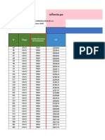 Reporte - 21.06.22 - Ejecucion Propia Ar 010722