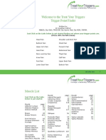 Trigger Point Finder