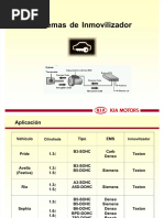 Inmovilizadores Kia