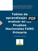 Tablas de Aprendizajes A Evaluar FARO Primaria I Semestre 2022f