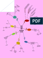 Mapa Mental - Herramientas de Gestión - Herramientas de Gestión