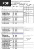 School Form 5 (SF 5) Report On Promotion and Level of Proficiency & Achievement