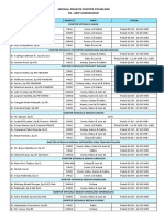 Jadwal Poliklinik Rsus