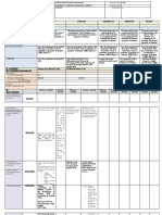 Time Date I. Objectives: A. Content Standards