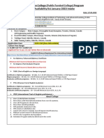 Sheridan College Program Availability List For JAN - 2023 Intake 280522