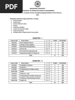 Brainware University Department of Computer Science & Engineering Course: B. Tech. Computer Science & Engineering (Specialized in Data Science) 2021