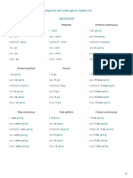 Conjugación Del Verbo Go en Inglés Con Indicative: Present Preterite Present Continuous