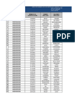 PDF Documento