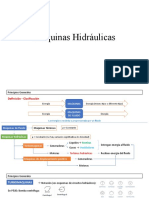 Resumen - Maquinas Hidraulicas