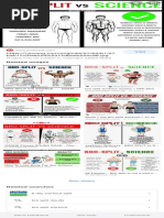 Best Workout Split - Google Search