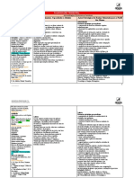 Ae pt8 Plan Trimestral