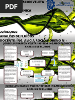 Analisis de Fluidos Clasificacion