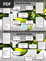 Clasificacion Mapa Mental