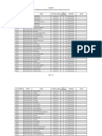 Data Peserta MCU-II-CPMI 20220425