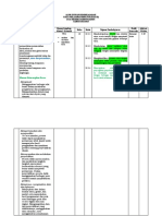 Contoh Atp Bio Fase e Virus