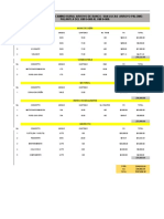 Costo y Gastos Valle Nacional Palantla Listo