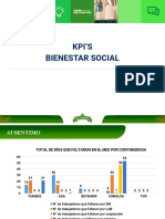 Kpi's de Bienestar Social - Junio