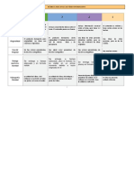 Rúbrica para Evaluar Vídeo Informativo