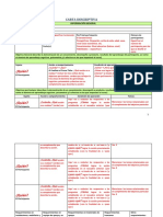 Carta Descriptiva (Editable)