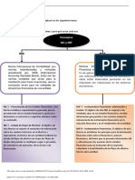 Unidad 1 Actividad 3 PDF