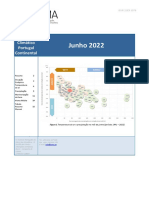 Boletim Climático Portugal Continental Junho2022