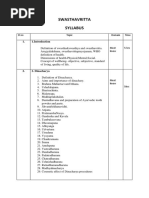 Swasthavritta Syllabus: SL No Topic Domain Time