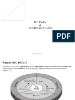 Unit 1 Big Data and Sources of Data