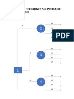 Toma de Decisiones Sin Probabilidades