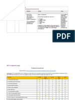 The Big Five Personality Test (BFPT)