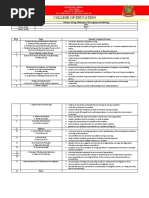 Problems Solving, Investigation With Mathematical Modeling