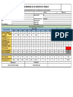 Registro Informe Mensual de Accidentes de Trabajo