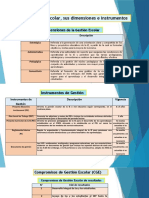 B. - CUADROS-1er TALLER DE FORTALECIMIENTO DE CAPACIDADES