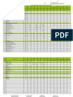 Format Lplpo 2022 Obat Prog Puskesmas