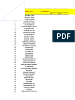 Data Obat Terbaru