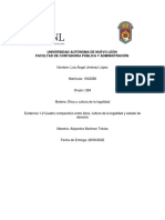 1.2 - Evidencia 1.2 Cuadro Comparativo Entre Etica, Cultura de La Legalidad y Estado de Derecho