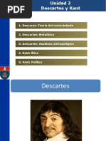 Descartes y Kant 20-21