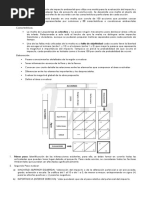 Guia Completa para La Elaboracion e Interpretacion de La MATRIZ de LEOPOLD.