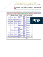 Class Ix L1 Result 2022