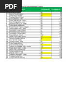 Evaluacion Continua Del Curso Trabajo en El Servicio 8o Sem Leasee