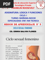 Clase 5 Ciclo Sexual Femenino